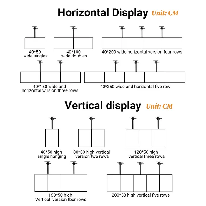 horizontal vertical display